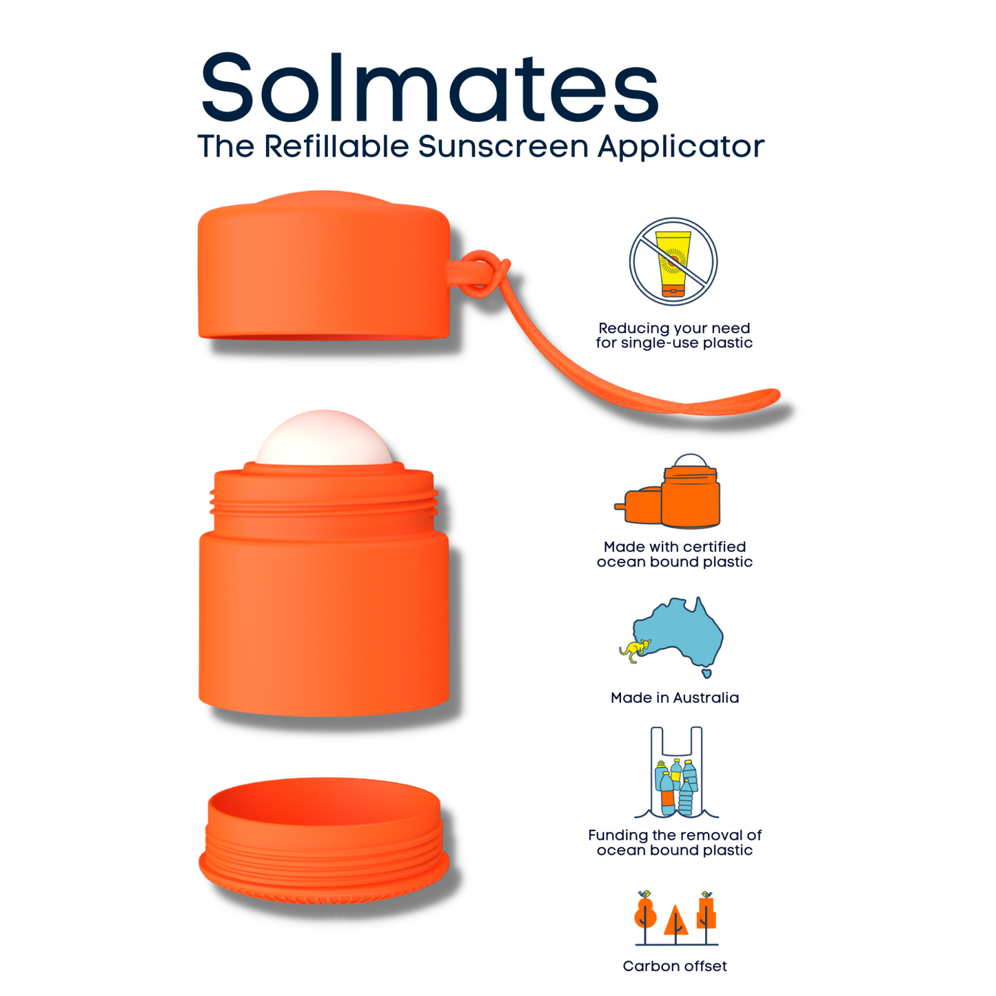 How to fill Yellow refillable sunscreen roll on applicator Australian designed and made